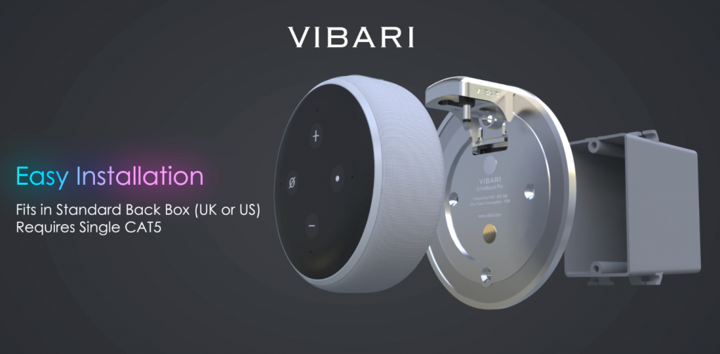 whole house music distribution systems